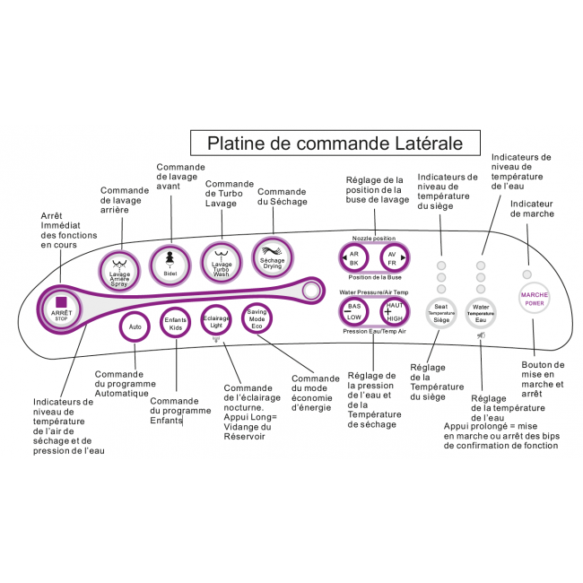 platine-bronze.png TopToilet