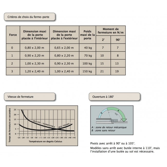 MUSTAD-8610.jpg NORMBAU