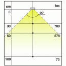 S511148.gif L&S LIGHT