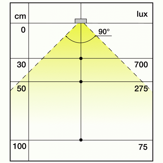 S511148.gif L&S LIGHT