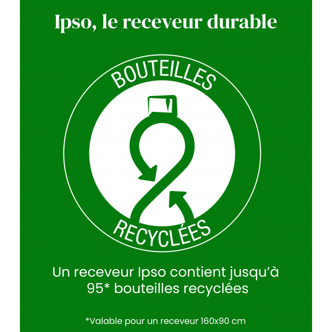 Picto bouteilles recyclées.png JACOB DELAFON
