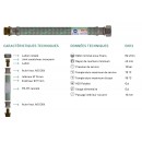 Flexible DN8 Flexcore® Green.jpg NEOPERL