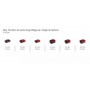 Compresseur sans fil TE-AC 18:75 Li OF-Solo - Power X-Change - Bricozor 10.jpeg EINHELL