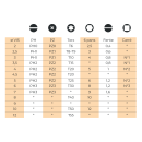 embout-vissage_tableau.png WIHA