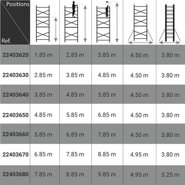 echafaudage-roulant-en-aluminium-totem-2-line-180-tubesca-square-1000x1000.jpg TUBESCA