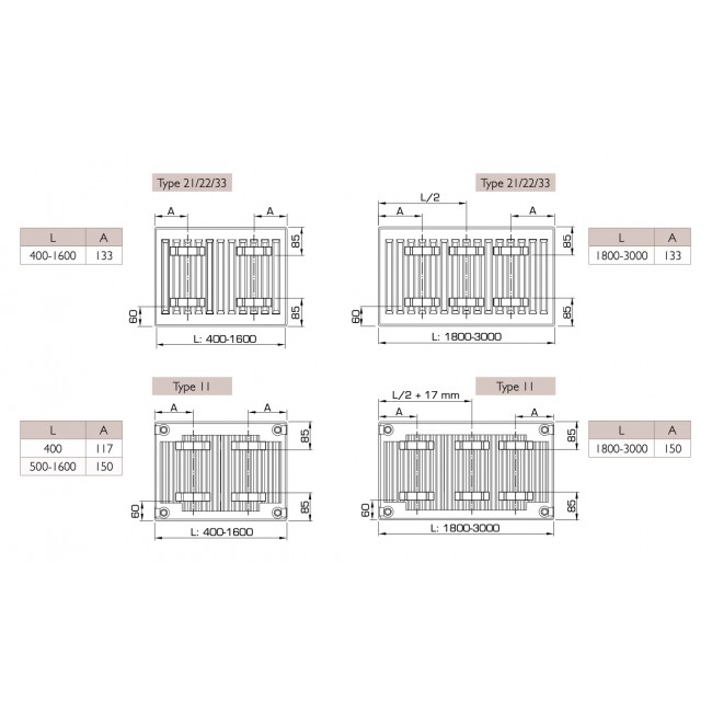 positions-etriers-radiateur-compact-planar-stelrad-bricozor.jpg STELRAD