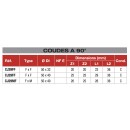 Tableau coude 90° femelle femelle nicoll bricozor.jpg NICOLL