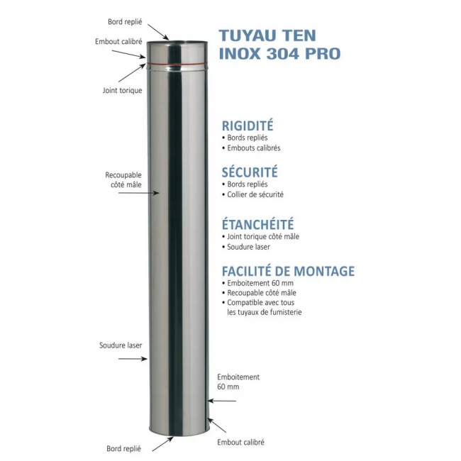 Schéma Tubage rigide inox 304 - simple paroi TEN