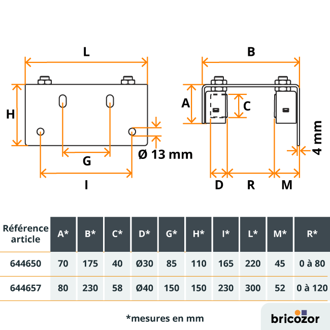 schema-platine-guidage-256-644650.png COMUNELLO