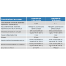 Capture d’écran 2022-01-13 à 11.02.01.png THERMACOME