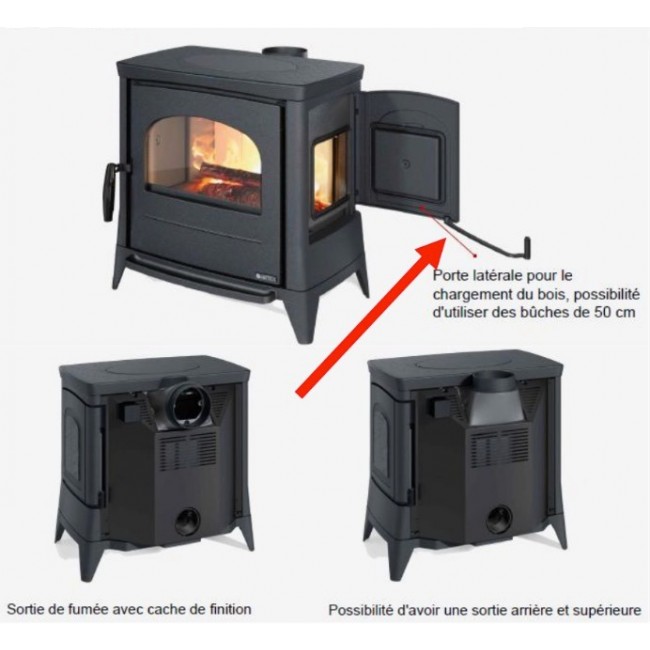 sortie des fumées.jpg LA NORDICA EXTRAFLAME
