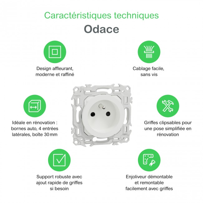 Technical Benefits - S920049_1500x1500.jpg SCHNEIDER