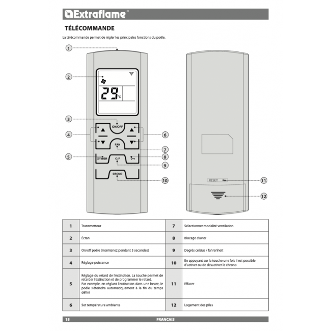 Notice Poêle à granulé air - Teorema - 10,0 kw copie.png LA NORDICA EXTRAFLAME