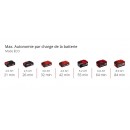 Autonomie.jpeg EINHELL