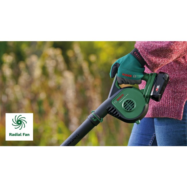 Radialfan.jpeg BOSCH