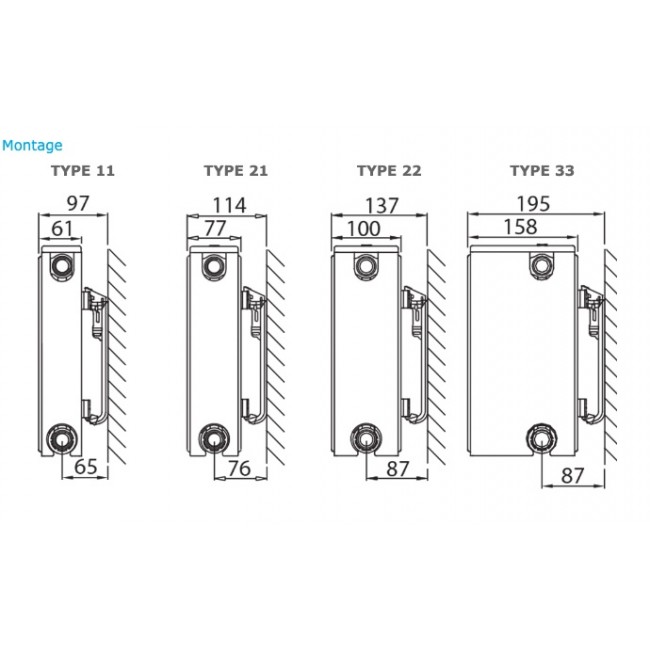 compact all in épaisseurs.jpg STELRAD