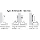 2_infos_ferrage HETTICH