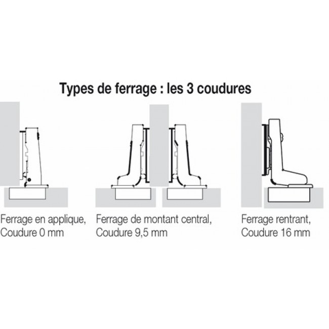 2_infos_ferrage HETTICH