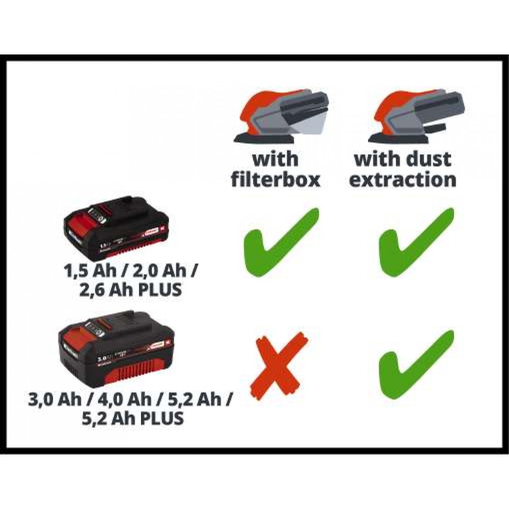 Ponceuse Multifonction Sans Fil Einhell 18V - 24 000 Oscillations/min - Avec Bac à Poussière Et 6 Abrasifs