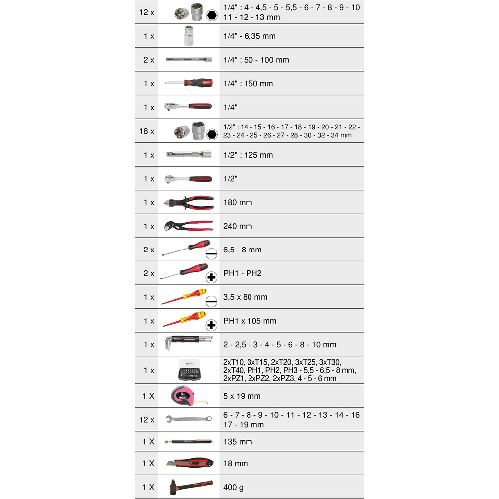 Douille Pour Bougie 1/2" 18mm - KS Tools, ChromePlus, Acier Allié