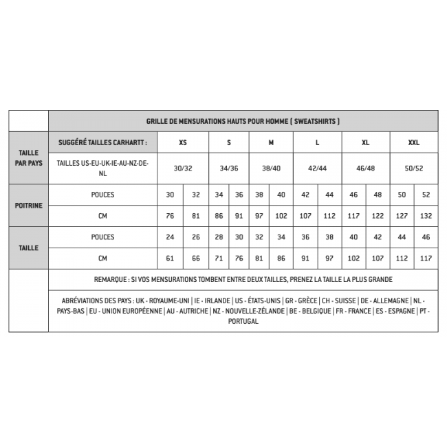 Guide de tailles sweat carhartt.png CARHARTT