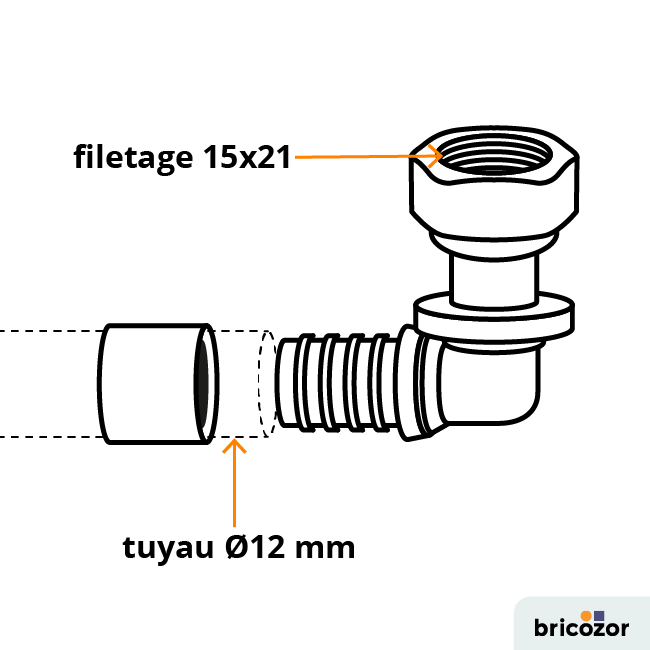 schema_coude-111099.png BRICOZOR