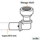 schema_coude-110553.png BRICOZOR