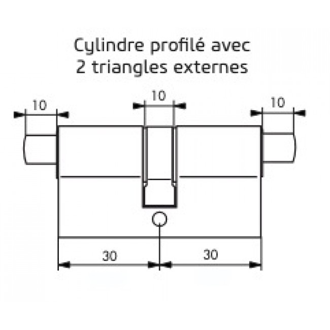 schema.pdf.jpg FTH THIRARD