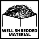 GC-KS 2540 EINHELL