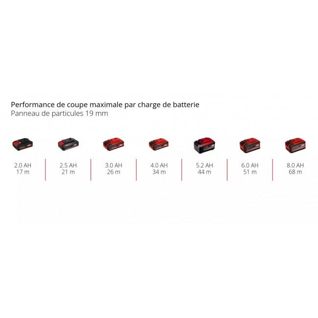 Scie sauteuse sans fil TE-JS 18:100 Li - Solo - Power X-Change - Bricozor 11.jpeg EINHELL