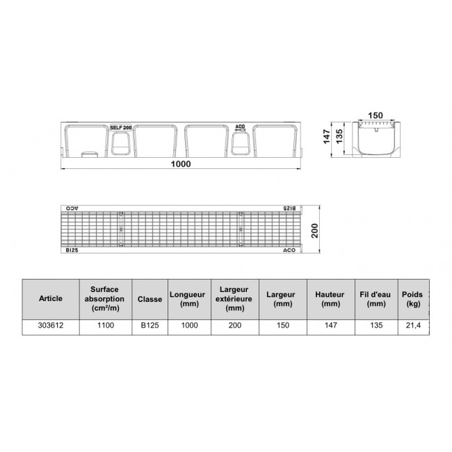 ACO 303612 cotes.jpg ACO