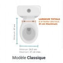 schema-papado.jpg PAPADO