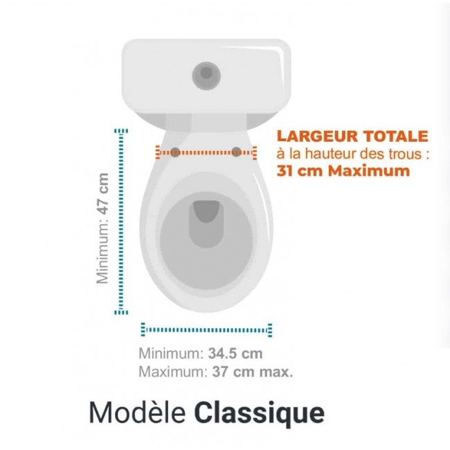 schema-papado.jpg PAPADO