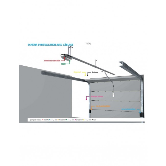 kit-motorisation-porte-de-garage-came-ver06.jpg CAME