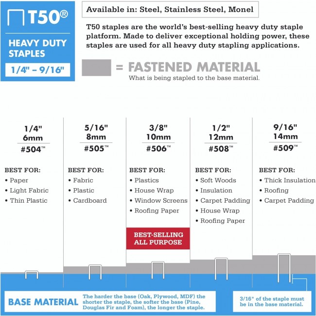 81Bq9t+5o4L._AC_SL1500_.jpg ARROW