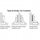 Schéma montage porte.jpg HETTICH