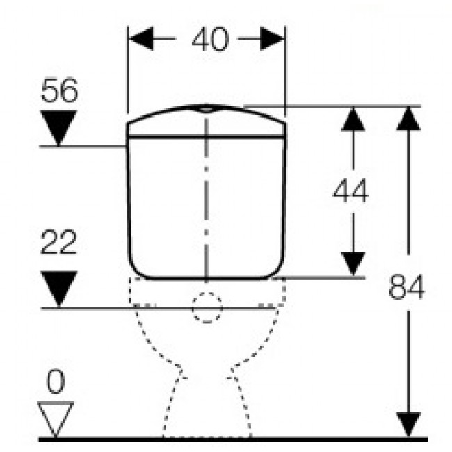 Réservoir attenant double touche GEBERIT