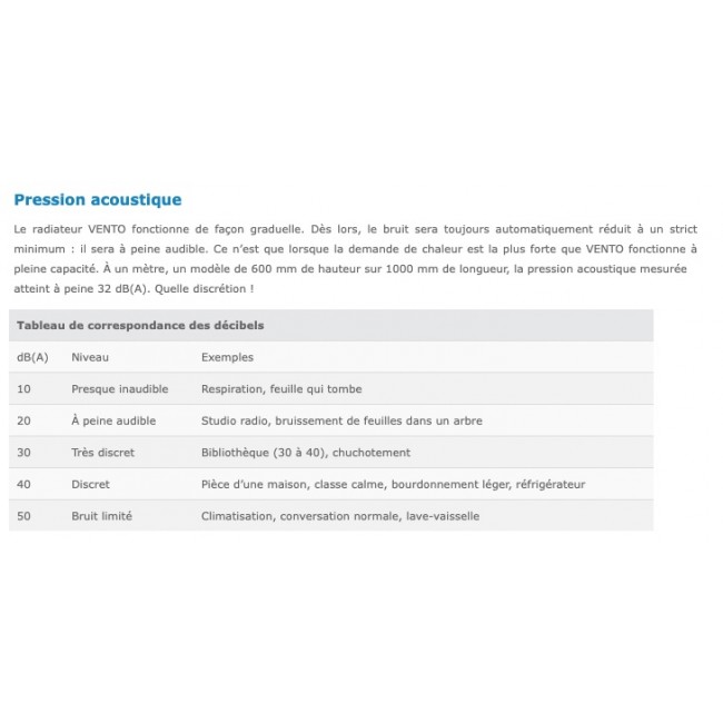 Planar vento acoustique.jpg STELRAD