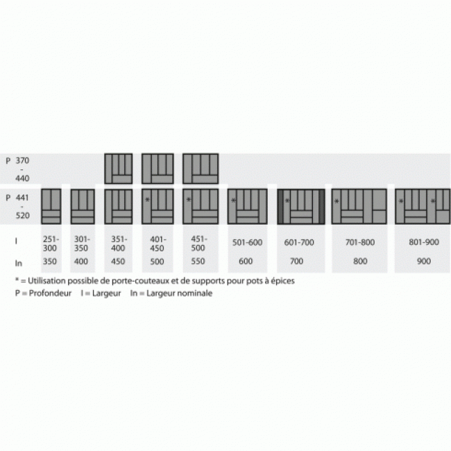 S534003-490.gif HETTICH