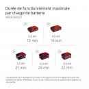 Aspirateur eaux et poussières sans fil TP-VC 36:30 S Auto-Solo - Bricozor 10.jpeg EINHELL