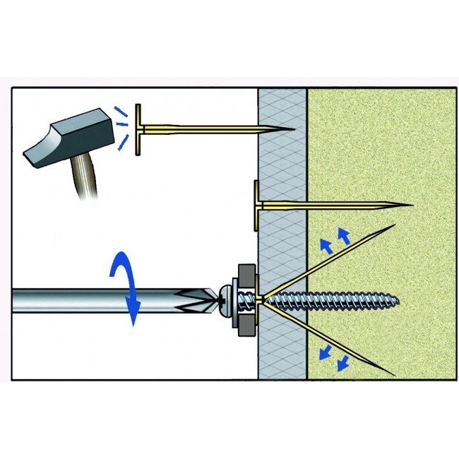 cheville à clouer.jpg ING FIXATIONS