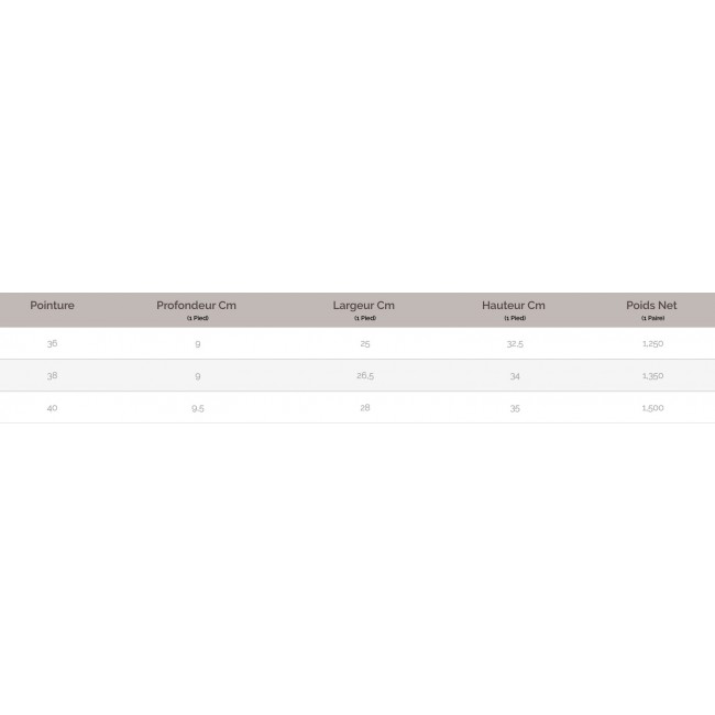 dimensions GOJI Femme.jpg ROUCHETTE