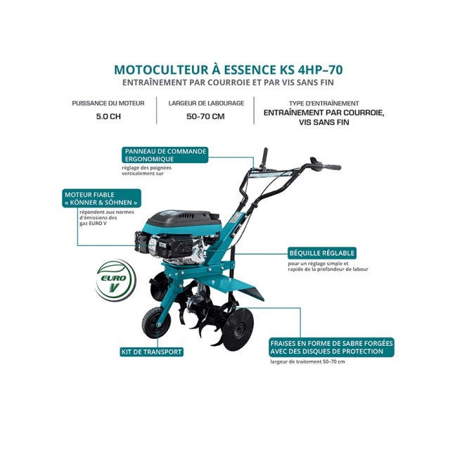 ks-4hp-70_advantages_fr.jpeg KONNER & SOHNEN