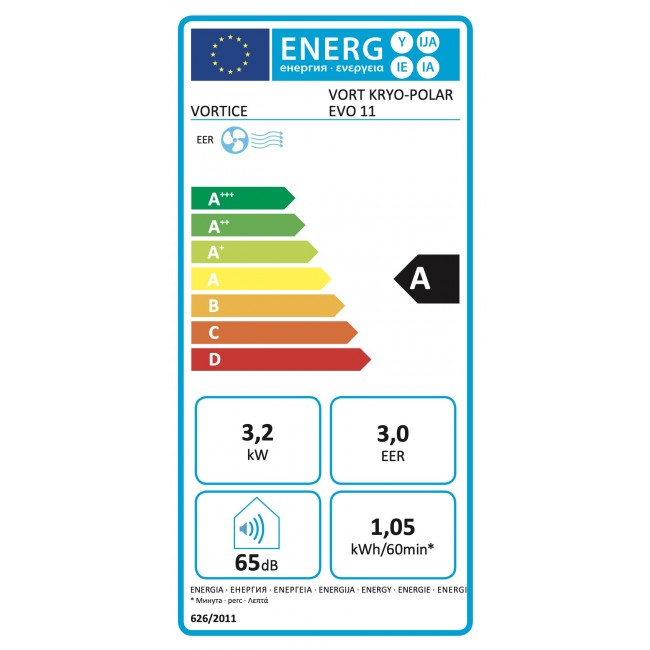 ERP CM3200.jpg VORTICE