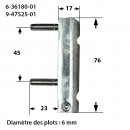 Douille-broches-unijet-PVC-ferco-6-36180.jpg FERCO