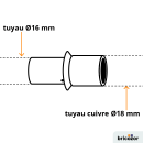 schema_jonction-111624.png BRICOZOR