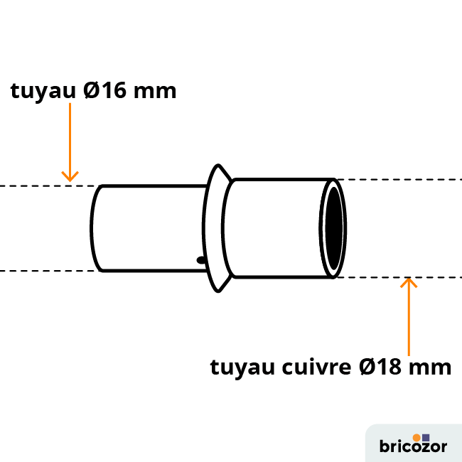 schema_jonction-111624.png BRICOZOR
