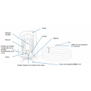 Schéma - Thermomoteur 1W 230V - pour collecteur acier - Bricozor THERMACOME