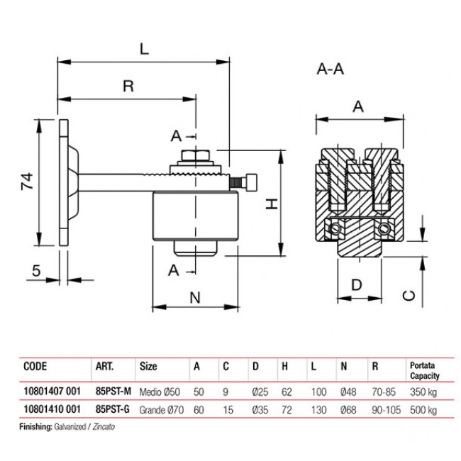 Gond-85PST-schema.jpg COMUNELLO