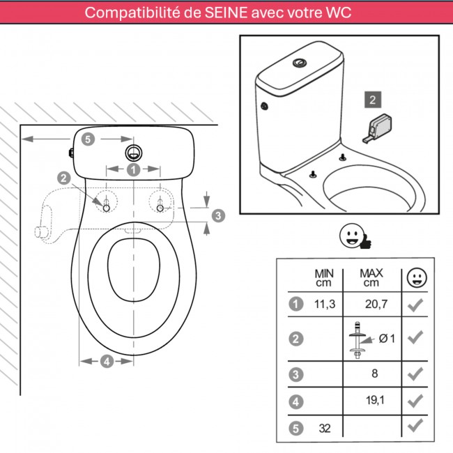 Compatibilité avec votre WC.jpg JACOB DELAFON